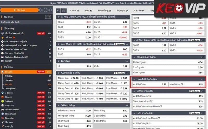 Cách tính số tiền cược khi tham gia kèo hòa ngoại trừ